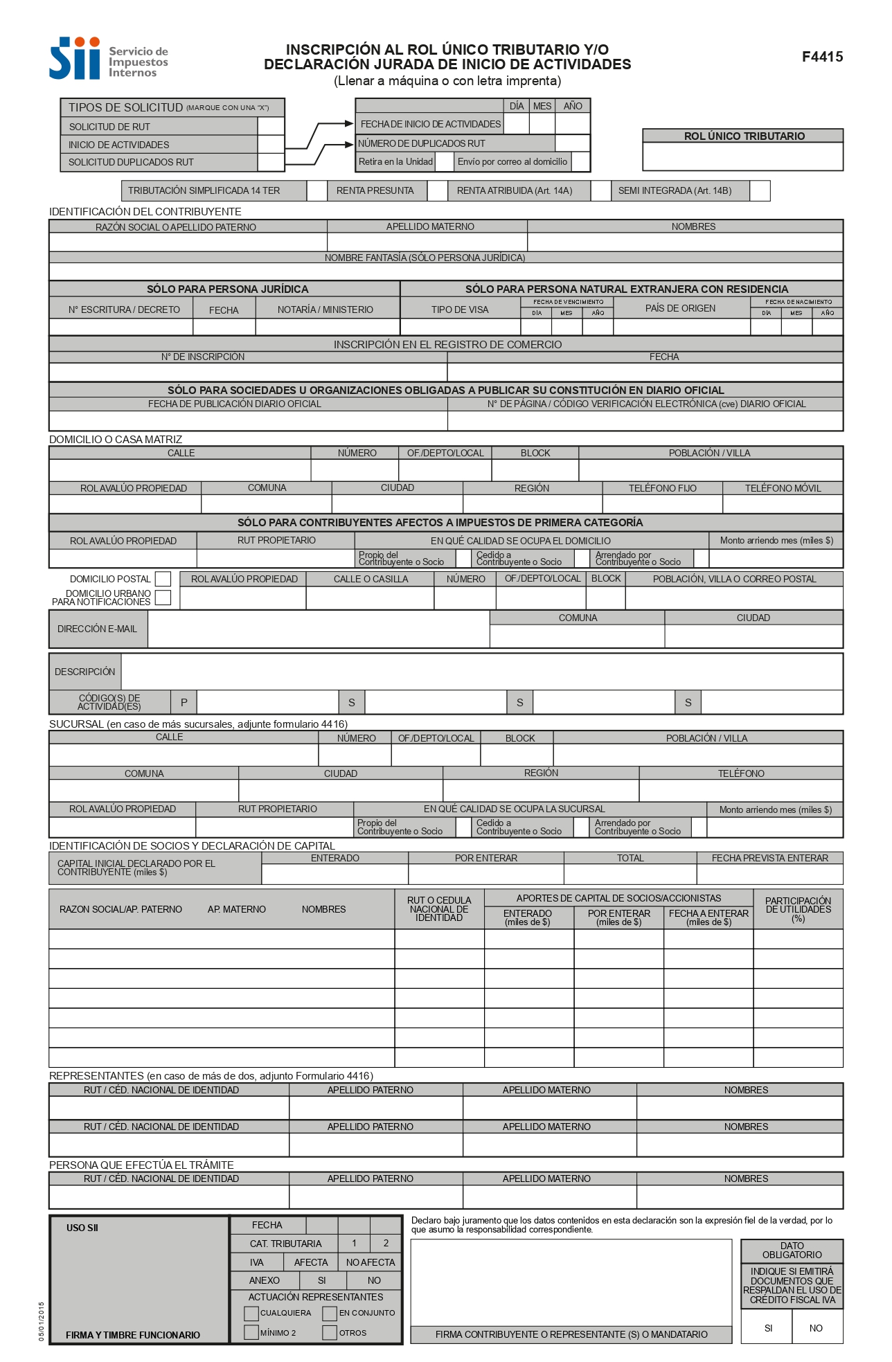 Inicio de Actividades para tu emprendimiento