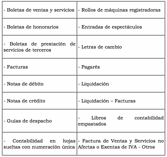 ¿Qué es el timbraje de documentos?