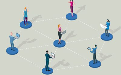 Ventajas de las redes sociales para emprendimientos