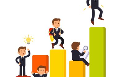 Constitución de sociedades