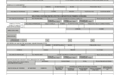 Inicio de Actividades para tu emprendimiento