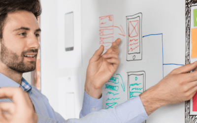 ¡Crea una estrategia de contenidos robusta!