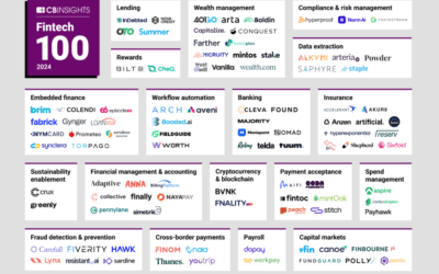 Fintoc: La fintech chilena que destaca en las grandes ligas