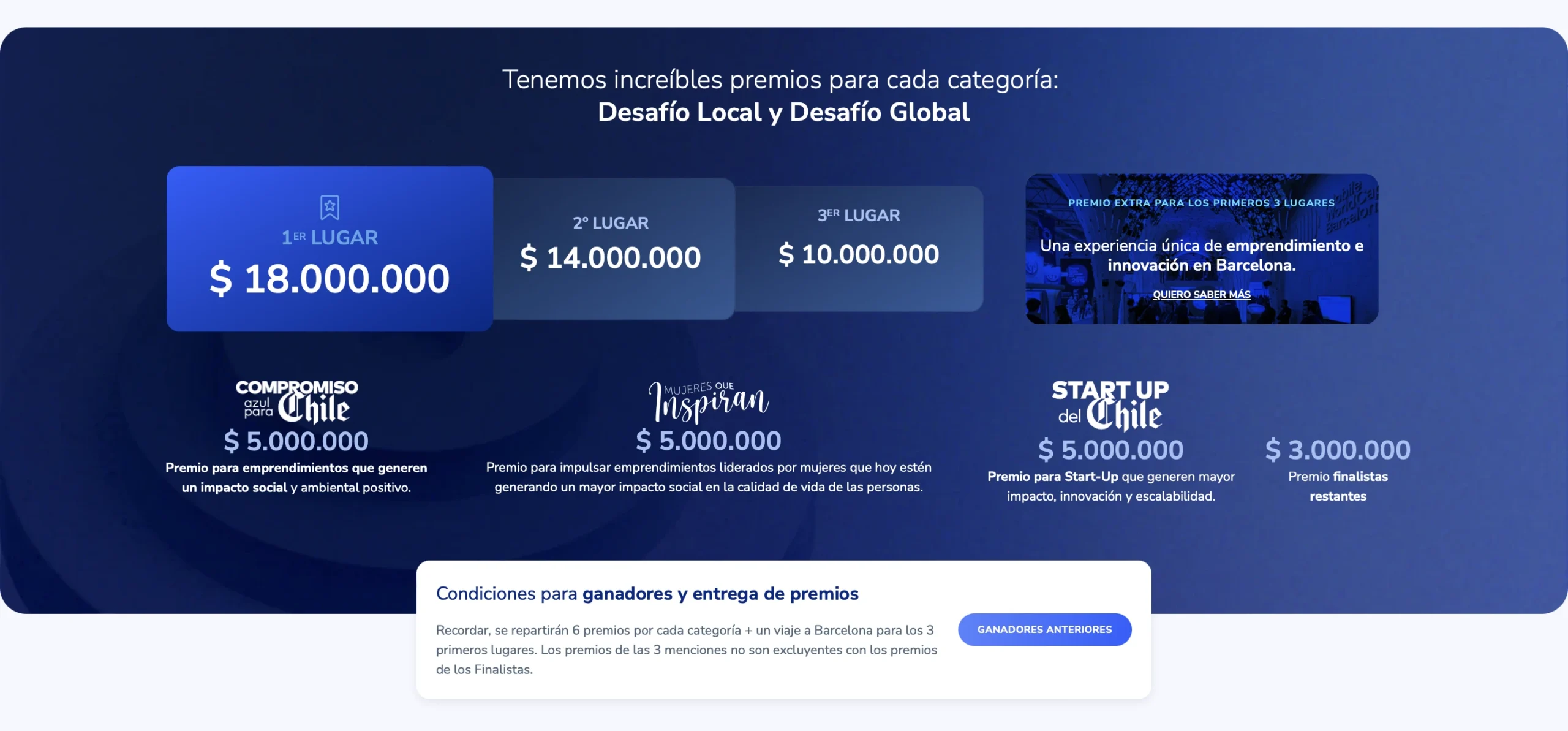 Desafío Emprendedor del Banco de Chile: ¡Postula a la décima versión!